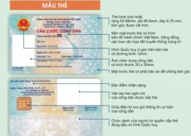 CÓ BUỘC PHẢI ĐỔI SANG THẺ CĂN CƯỚC CÔNG DÂN GẮN CHÍP HAY KHÔNG? 