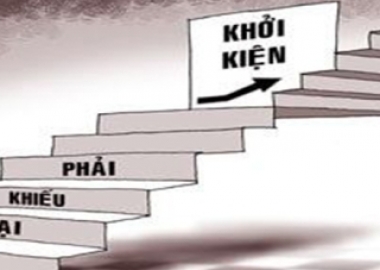 TRÌNH TỰ GIẢI QUYẾT KHIẾU NẠI MỚI NHẤT