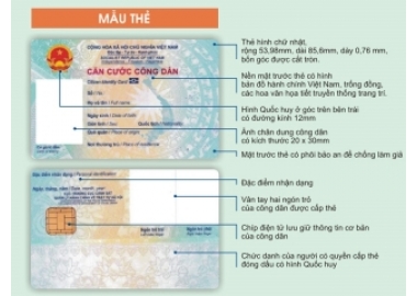 CÓ BUỘC PHẢI ĐỔI SANG THẺ CĂN CƯỚC CÔNG DÂN GẮN CHÍP HAY KHÔNG? 