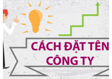 KHI THÀNH LẬP DOANH NGHIỆP NÊN ĐẶT TÊN NHƯ THẾ NÀO CHO ĐÚNG?