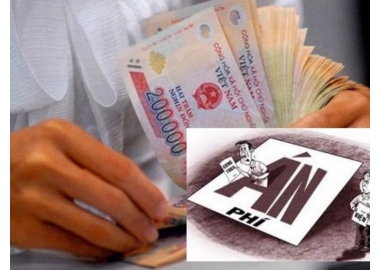 KHI ĐƯƠNG SỰ THAY ĐỔI, BỔ SUNG YÊU CẦU KHỞI KIỆN CÓ PHẢI NỘP TIỀN TẠM ỨNG ÁN PHÍ VỚI YÊU CẦU MỚI ĐÓ KHÔNG?